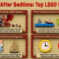LEGO Ideas Dungeons & Dragons Red Dragon's Tale (21348)
