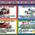 LEGO Technic Audi RS Q e-tron (42160)