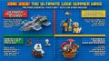 LEGO Marvel S.H.I.E.L.D. Helicarrier (76354)