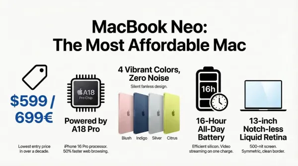 MacBook Neo in multiple colors on a wooden desk